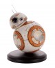 BB-8 Echelle Star Wars 1/5 E. Limitée Attakus